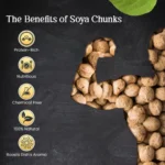Soya Chunks (Bold) - Image 4
