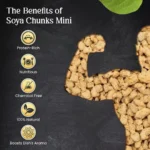 Soya Chunks (Mini) - Image 3