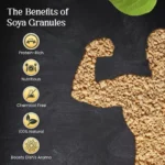Soya Granules - Image 4